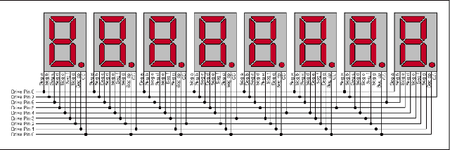 Réduit boîtier-compter le multiplexage - les raccordements MAX6951